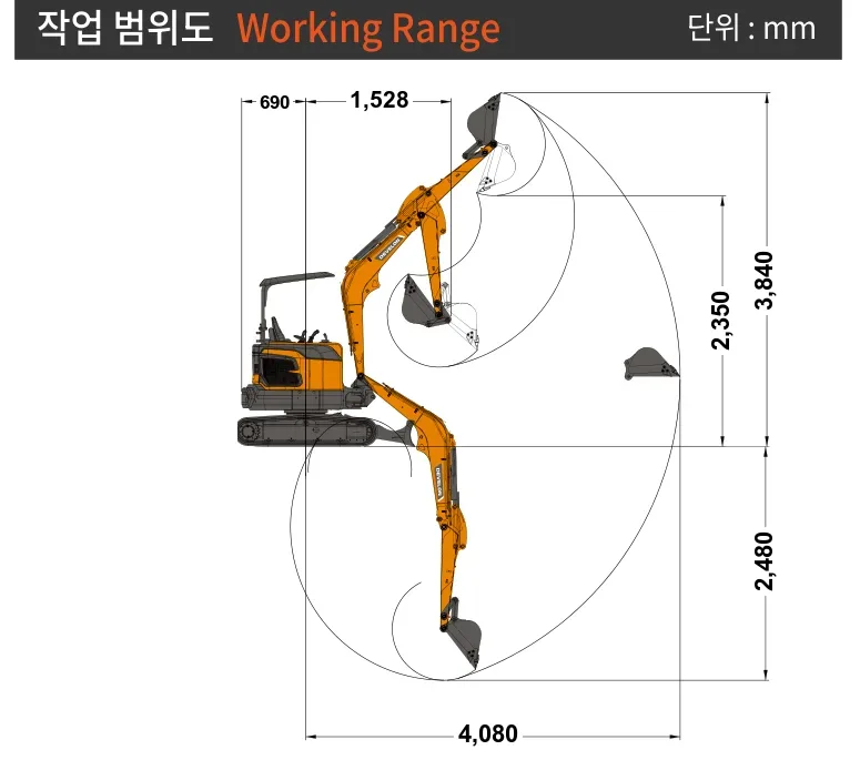 020 포크레인 HD건설기계(DEVELON) DX17Z-7K 작업범위도